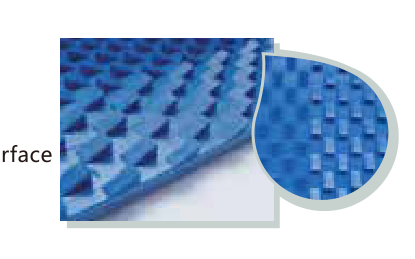 Tooth (two-direction) belt surface pattern